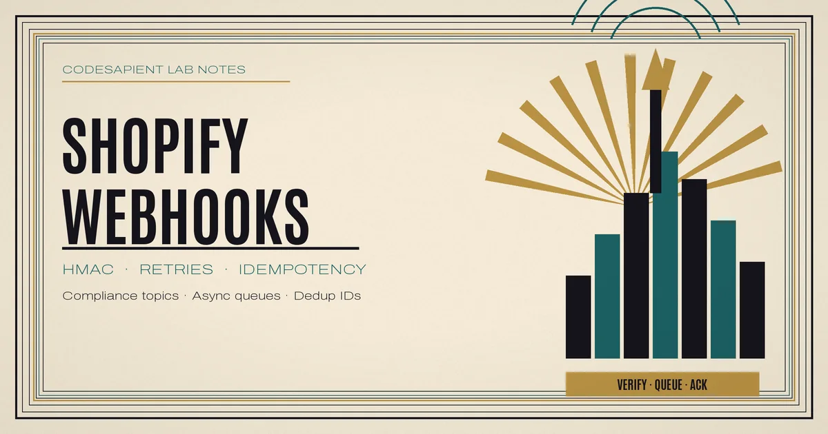 Art Deco poster reading Shopify Webhooks with a signal-tower skyline, gold sunburst, and Verify Queue Ack