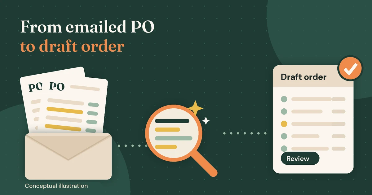 Editorial illustration of an emailed purchase order being read by an AI lens and turned into a Shopify draft order awaiting review
