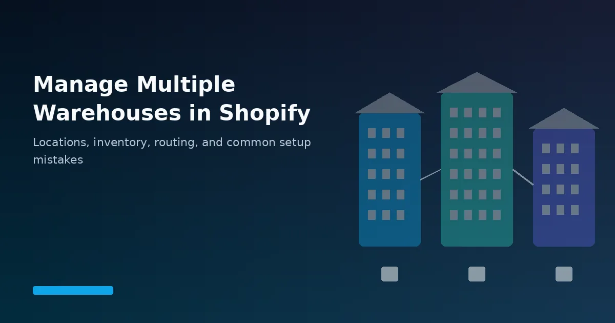 Manage multiple warehouses in Shopify multi-location fulfillment illustration