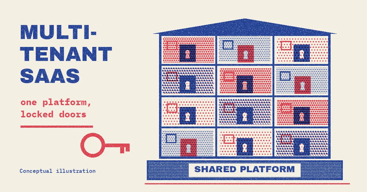 Risograph-style illustration of an apartment building with a locked door on every unit standing on a shared platform foundation, representing multi-tenant SaaS architecture