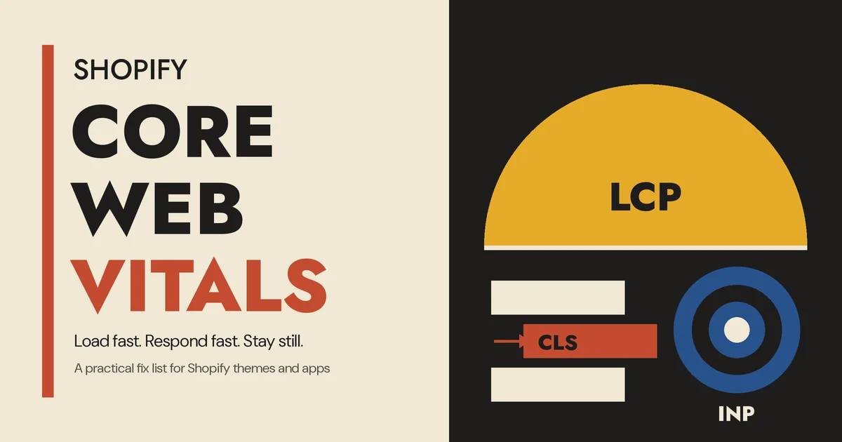 Bauhaus-style poster reading Shopify Core Web Vitals, with a half-sun shape for LCP, offset blocks for CLS, and concentric tap rings for INP