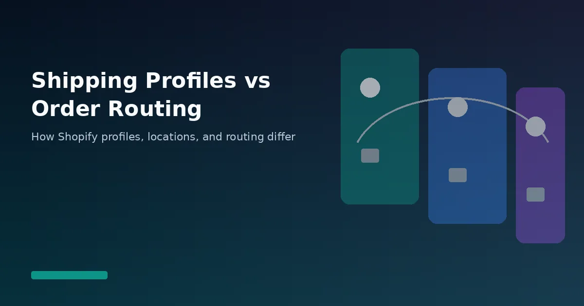 Shopify shipping profiles vs order routing comparison diagram aesthetic