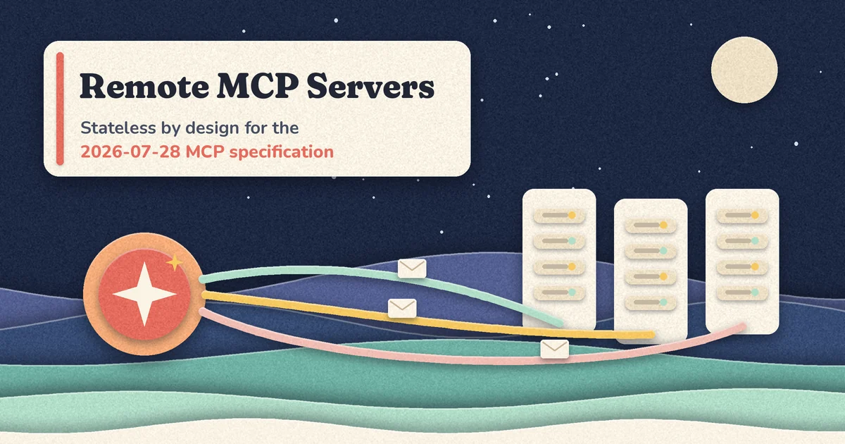 Papercut illustration of an AI agent orb sending request envelopes along three paper ribbons to three identical server towers, representing a stateless remote MCP server